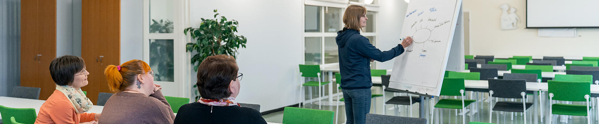 Kokous käynnissä Harjulan Setlementin Vaahtera-kabinetissa Lahdessa neljän työntekijän kesken, joista yksi piirtää fläppitaululle.